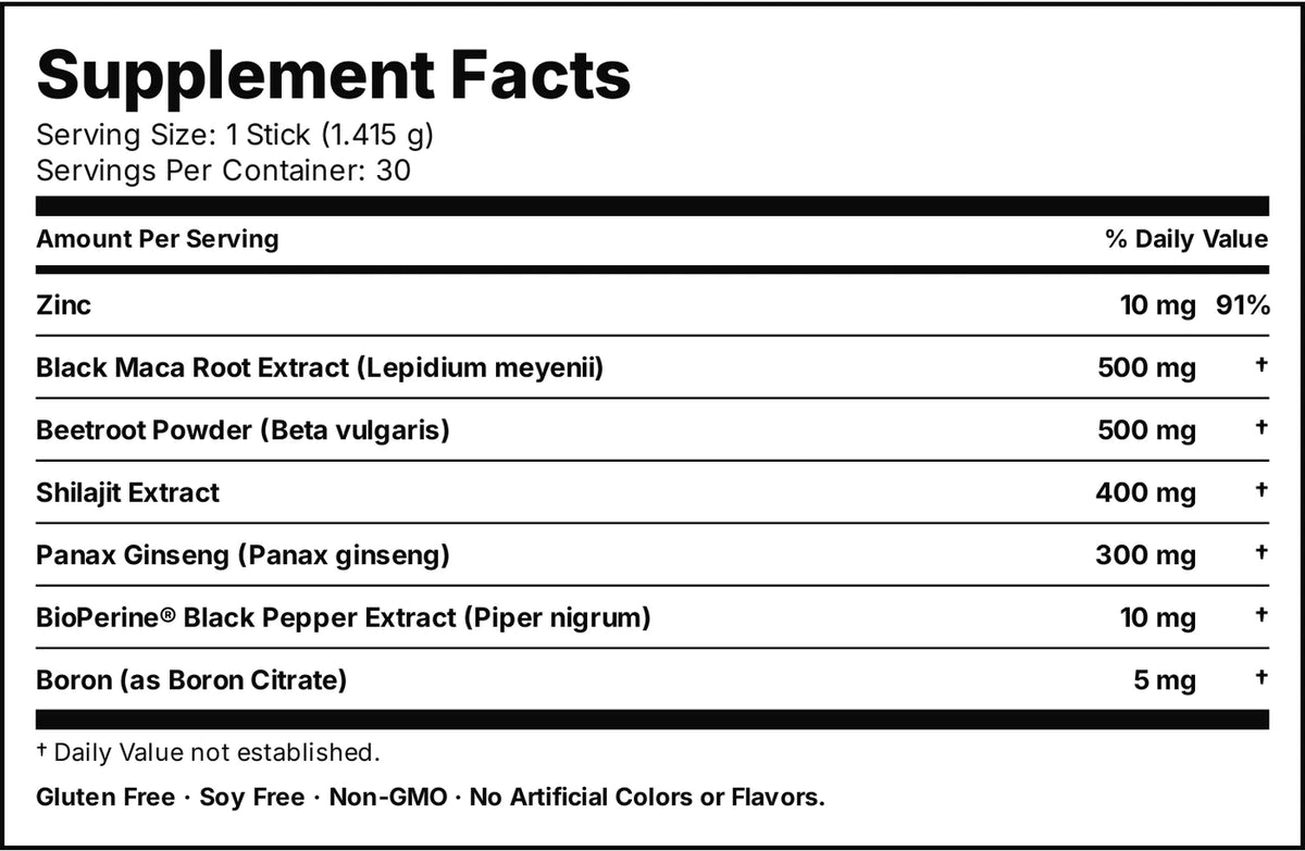 Primal Coffee Supplement Facts per stick: zinc 10 mg, black maca root extract 500 mg, beetroot powder 500 mg, shilajit extract 400 mg, Panax ginseng 300 mg, BioPerine black pepper extract 10 mg, boron 5 mg
