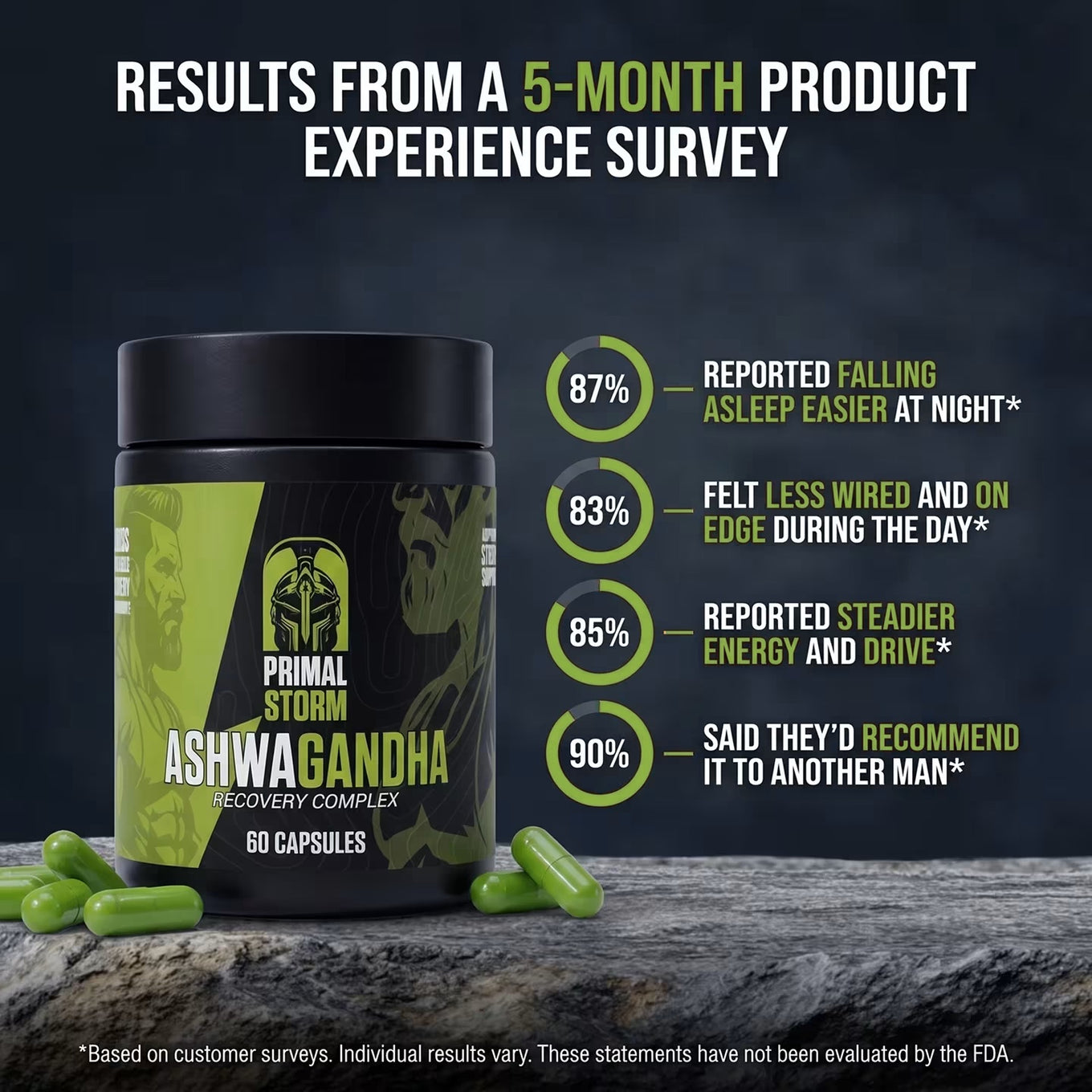 ASHWAGANDHA